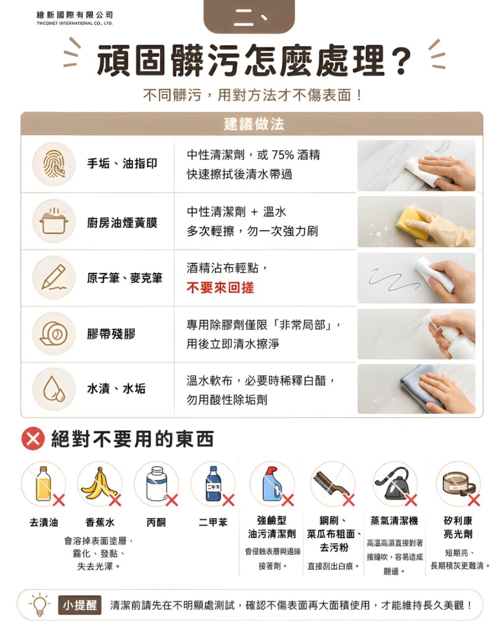 📌 一張圖看懂：清潔禁忌懶人包